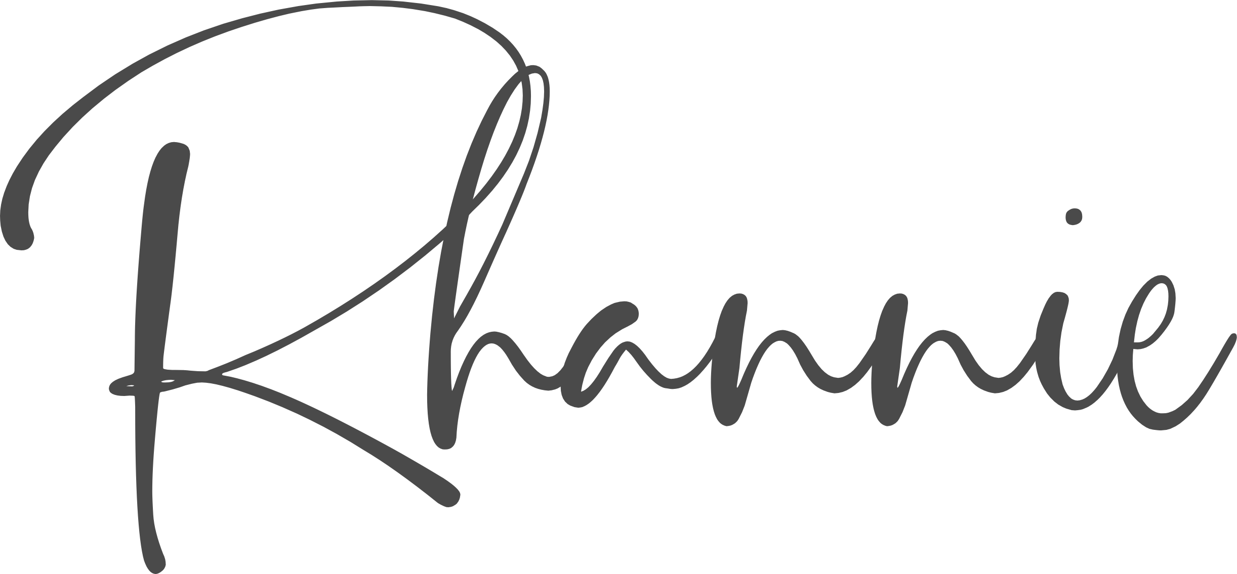 Rhannie's signature